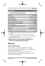 Preview for 115 page of Bosch Truvo Original Instructions Manual