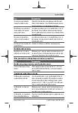 Preview for 133 page of Bosch Truvo Original Instructions Manual