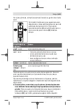 Preview for 153 page of Bosch Truvo Original Instructions Manual