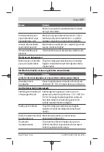 Preview for 157 page of Bosch Truvo Original Instructions Manual