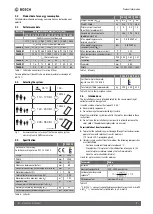 Preview for 7 page of Bosch TSS Series Installation And Maintenance Instructions Manual