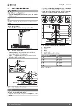 Preview for 11 page of Bosch TSS Series Installation And Maintenance Instructions Manual