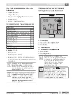 Preview for 3 page of Bosch TSTBM3H2CPH6W-A Installation Manual