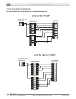 Preview for 8 page of Bosch TSTBM3H2CPH6W-A Installation Manual