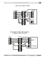 Preview for 9 page of Bosch TSTBM3H2CPH6W-A Installation Manual