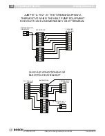 Preview for 10 page of Bosch TSTBM3H2CPH6W-A Installation Manual