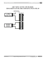 Preview for 11 page of Bosch TSTBM3H2CPH6W-A Installation Manual