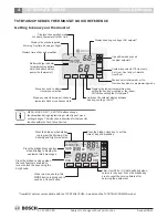 Preview for 4 page of Bosch TSTBT4H2CP-M--A Owner'S Manual