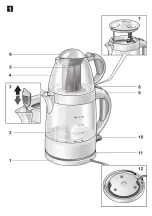 Preview for 2 page of Bosch TTA2 Series Instruction Manual