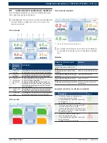 Preview for 107 page of Bosch TTM 2104 Original Instructions Manual