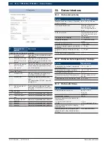 Preview for 112 page of Bosch TTM 2104 Original Instructions Manual