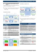 Предварительный просмотр 135 страницы Bosch TTM 2104 Original Instructions Manual