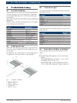 Предварительный просмотр 146 страницы Bosch TTM 2104 Original Instructions Manual