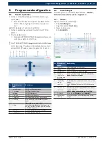 Предварительный просмотр 159 страницы Bosch TTM 2104 Original Instructions Manual