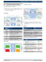 Preview for 219 page of Bosch TTM 2104 Original Instructions Manual