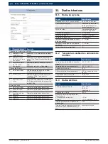 Preview for 224 page of Bosch TTM 2104 Original Instructions Manual