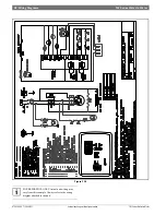 Preview for 28 page of Bosch TW Series Installation, Operation And Maintenance Manual