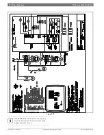 Preview for 30 page of Bosch TW Series Installation, Operation And Maintenance Manual