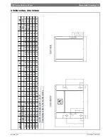 Preview for 33 page of Bosch TW Series Installation, Operation And Maintenance Manual