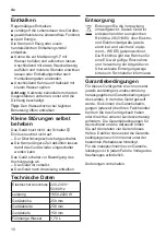 Preview for 12 page of Bosch TWK79B05 Instruction Manual