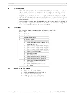 Preview for 28 page of Bosch UHI-SBG-0 Installation Manual