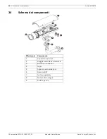 Preview for 73 page of Bosch UHI-SBG-0 Installation Manual