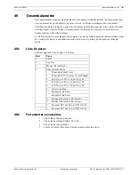 Preview for 100 page of Bosch UHI-SBG-0 Installation Manual