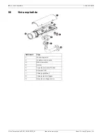 Preview for 101 page of Bosch UHI-SBG-0 Installation Manual