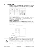 Preview for 106 page of Bosch UHI-SBG-0 Installation Manual