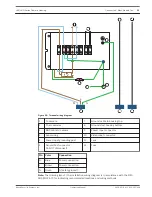 Предварительный просмотр 23 страницы Bosch UHI Series Operation Manual