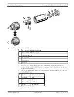 Предварительный просмотр 27 страницы Bosch UHI Series Operation Manual