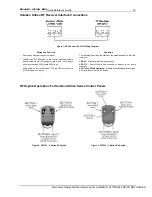 Предварительный просмотр 19 страницы Bosch Ultima 862 Quick Reference Manual