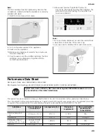 Preview for 4 page of Bosch ultraclarity pro Quick Start Manual