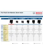 Bosch UML-080-90 Quick Manual preview