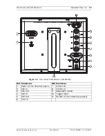 Preview for 19 page of Bosch UML-080 User Manual