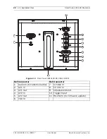 Preview for 20 page of Bosch UML-080 User Manual