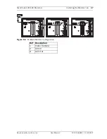 Preview for 27 page of Bosch UML-080 User Manual