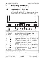 Preview for 28 page of Bosch UML-080 User Manual