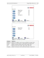 Preview for 31 page of Bosch UML-080 User Manual