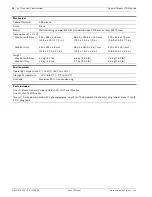 Preview for 30 page of Bosch UML-150-90 User Manual