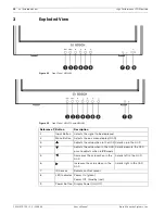 Предварительный просмотр 14 страницы Bosch UML-172-90 User Manual