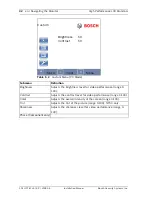 Preview for 36 page of Bosch UML-172 Installation Manual