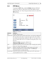 Preview for 39 page of Bosch UML-172 Installation Manual