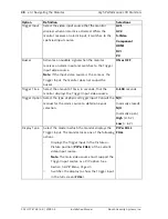 Preview for 42 page of Bosch UML-172 Installation Manual