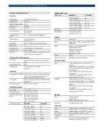 Preview for 2 page of Bosch UML-202 Specifications