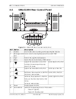 Preview for 20 page of Bosch UML-262-90 User Manual