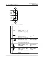 Preview for 42 page of Bosch UML-273-90 Installation Manual