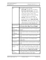 Preview for 51 page of Bosch UML-273-90 Installation Manual