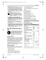 Preview for 19 page of Bosch Uneo Maxx Original Instructions Manual