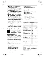 Preview for 32 page of Bosch Uneo Maxx Original Instructions Manual